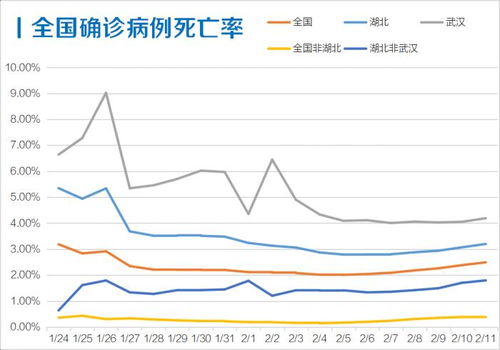 山东地区11月疫情最新分析报告，疫情现状与趋势分析