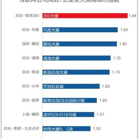 奇虎最新网站体验指南，11月13日版探索与使用步骤详解