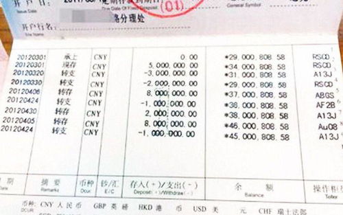 揭秘最新银行存款趋势，如何优化存款策略？日期，11月13日。