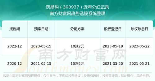 昌龙运通公司十一月十三日，岁月印记与业界领航的最新动态