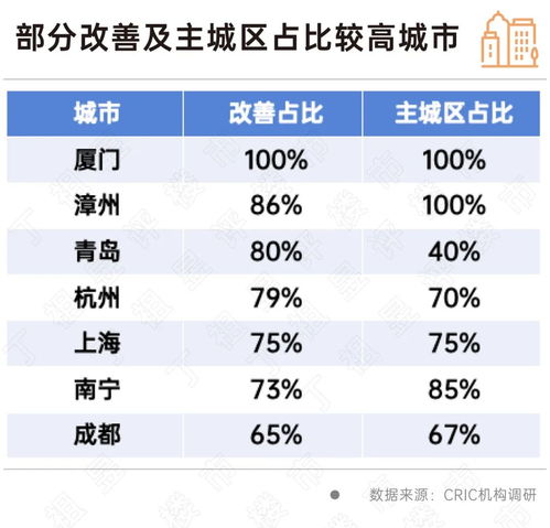 2024高平限价房最新动态，科技新标杆引领智能生活