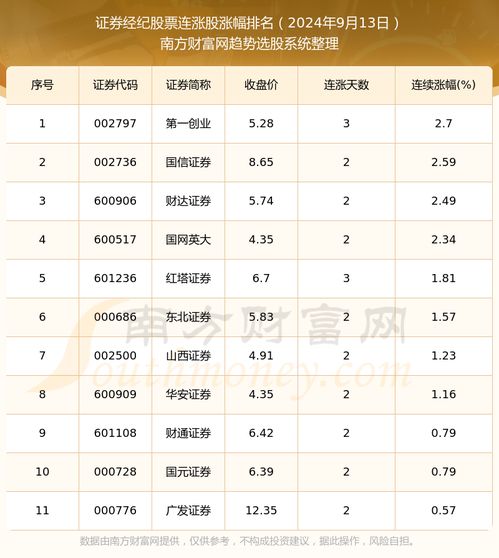 揭秘，科技、娱乐与生活方式的融合——国内最新啪啪动态 2024年11月13日