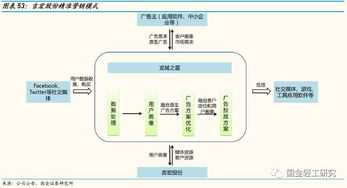 创宏最新版产品深度评测介绍，特性、体验与目标用户群体解析