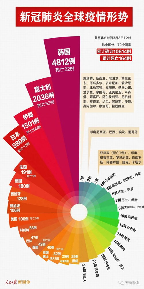 深度解析，菲律宾新冠疫情最新进展及应对策略（截至2024年11月）