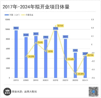 2024年庆祖镇最新发展动态及前景展望