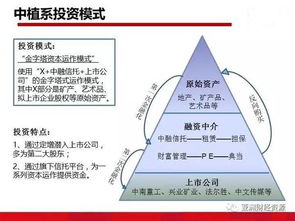 历史上的11月13日经济发展最新提法的深度测评与介绍