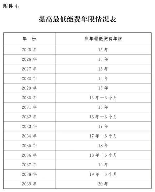 历史上的11月13日，职工生育保险的诞生、演变与最新政策