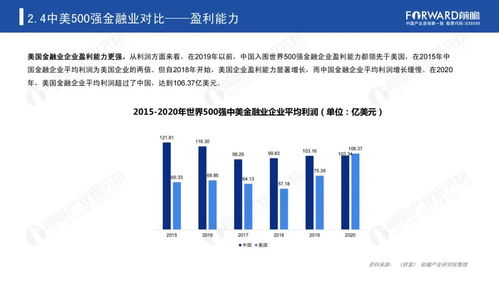 中美最新消息深度解析，特性、体验、对比与用户体验分析报告