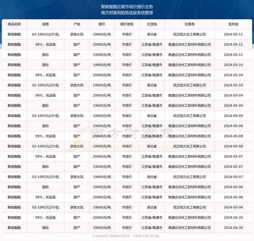 全球及中国疫情最新动态分析，2024年11月13日疫情报告