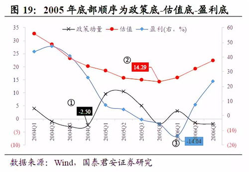 铁路最新分房政策解读，要点分析及其影响探讨