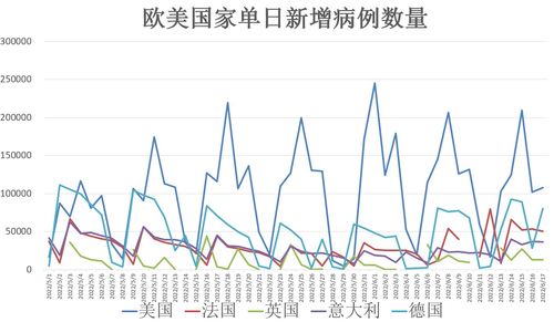 行业标准 第396页