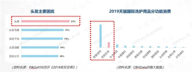 历史上的11月14日美发资讯大揭秘，产品评测、特性体验、竞品对比及用户群体深度分析