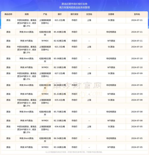 全球新型肺炎疫情最新进展报告，2024年11月14日最新情况详解