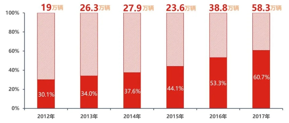 往年11月14日最新型半挂车技术革新及市场趋势深度解析