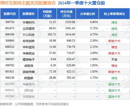 11月14日最新和乐网址，探索音乐世界的最新门户