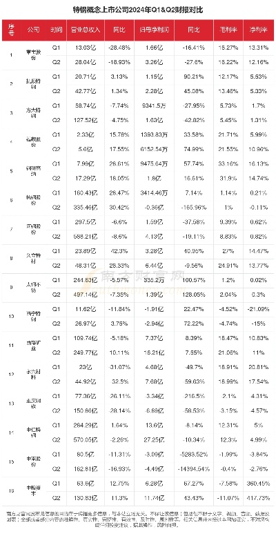 深度解析，2024年11月14日方钢最新价格、特性、用户体验与目标用户群体分析