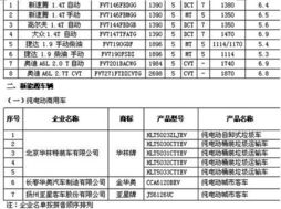 深度解读，2024年车船税征收标准及其背景、影响与时代地位