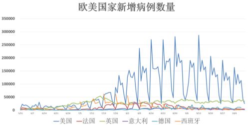 11月14日全球最新地区风险分析报告，全球安全态势深度解析