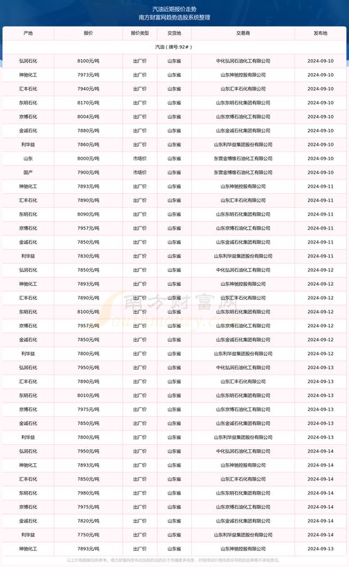 2024年车船税改革新动向解析与观点探讨