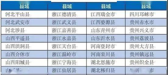 历史上的11月14日阜平租房市场变迁与最新信息探索