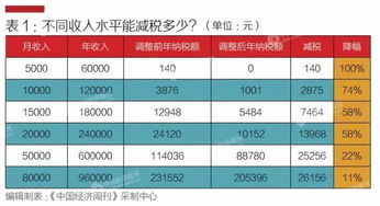 云烟 第34页