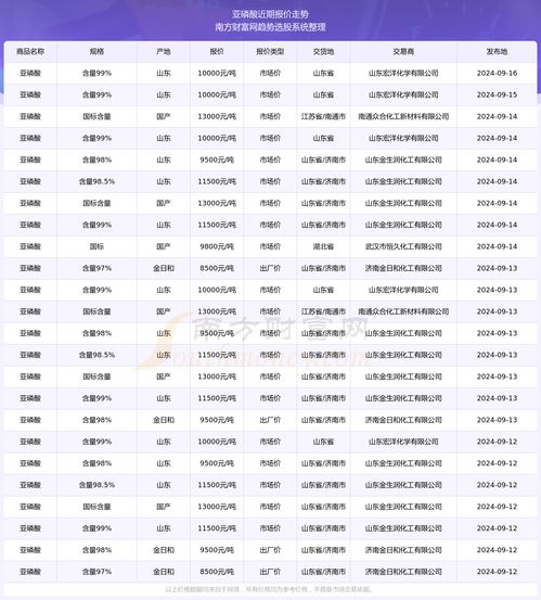 澳大利亚最新科学突破，探索未知领域的惊人发现