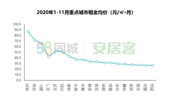 平谷蜜码空间房价揭秘，温馨故事背后的最新房价走势（往年数据）