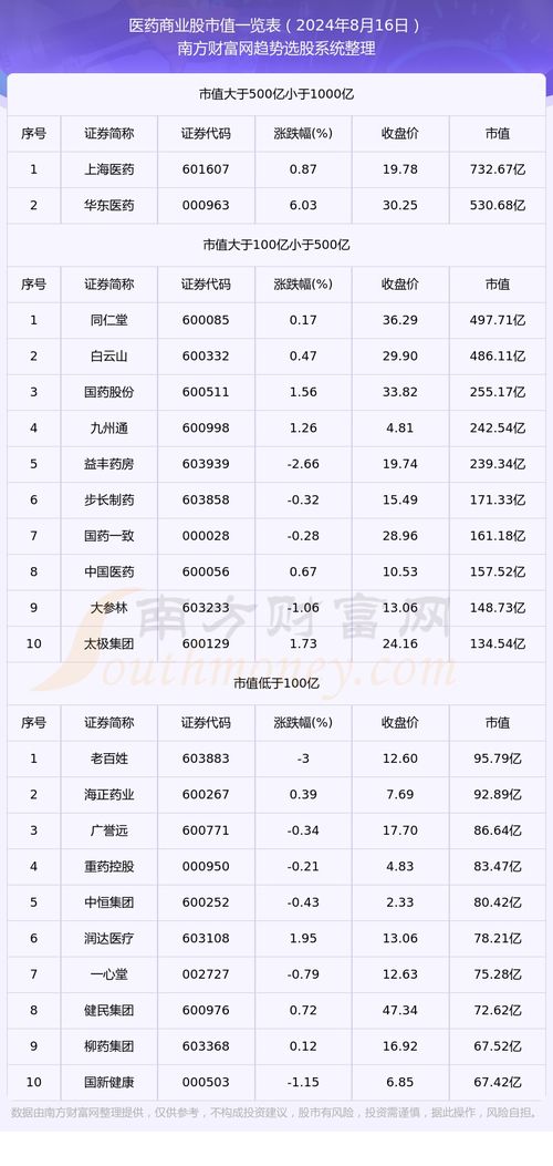 王必勤医生最新出诊时间公布，变化中的学习，自信与成就感的源泉