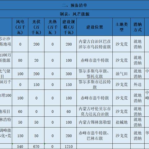 大唐将军烈最新章节探讨，文学价值与社会影响分析（2024年11月16日）