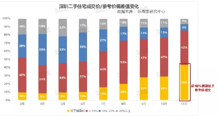 云烟 第32页