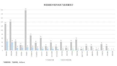 星星打烊 第33页