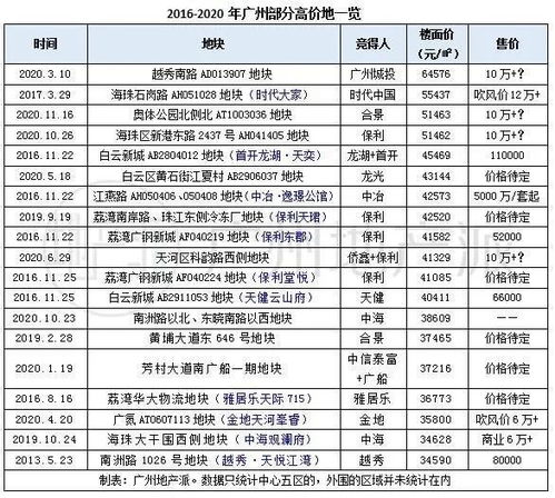 往日荣光再现，11月16日一清的自我革新与心灵觉醒之旅