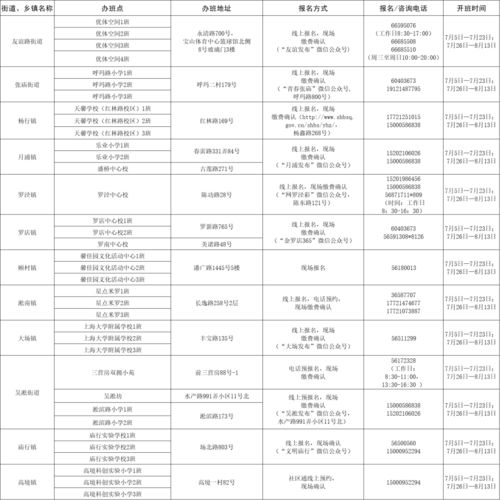 回眸最初 第30页