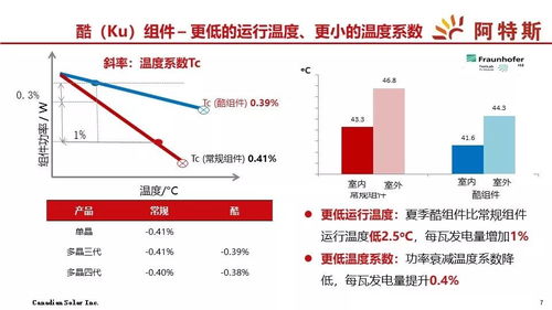 新奥彩资料长期免费公开,权威解析方法_DGD27.865发布版