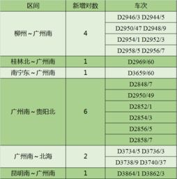 新澳天天开奖资料大全1038期,方案优化实施_JKB27.336演讲版