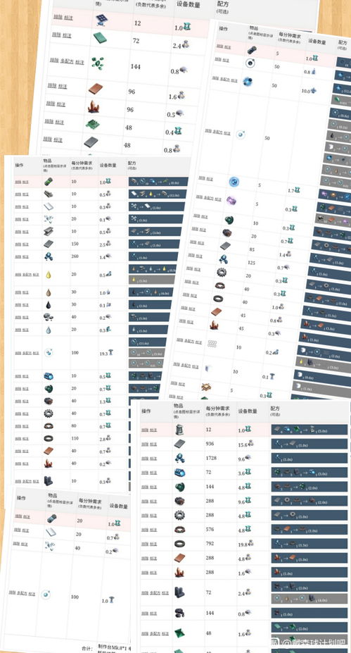 2024新澳门天天开奖结果,定量解析解释法_VGD27.223掌中宝