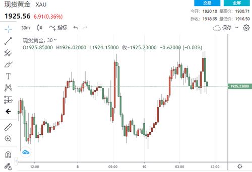 香港特马王中五资料,数据引导执行策略_XFV27.345月光版