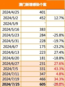 新澳2024正版资料免费公开,数据解释说明规划_PPC27.907nShop