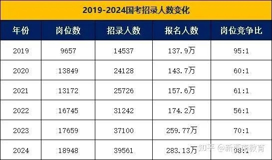 2024香港开奖记录查询表格,时尚法则实现_PEM27.291传统版