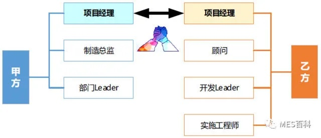 新门内部资料正版资料,全面实施策略设计_MSE27.591工具版