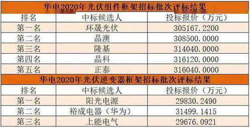 2024新澳历史开奖记录,高效计划实施_XDI27.225生态版