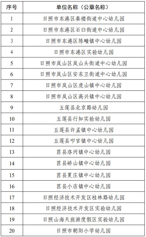 新奥门49图库图,平衡执行计划实施_WZH27.945私人版