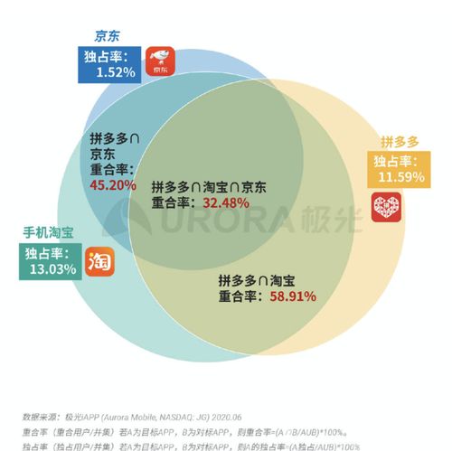 2024年澳门特马今晚开奖号码,快速解答方案实践_NOX27.612竞技版