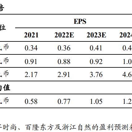 2024新澳正版资料最新更新,网络聊天室_SQO27.995职业版