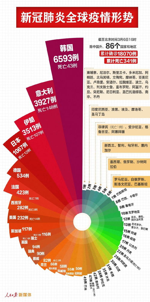 2024新澳门正版精准免费大全,精准数据评估_PND27.194并发版