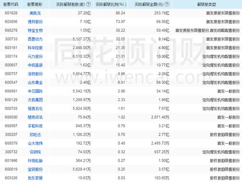 澳门一码一码100准确2024,科学数据解读分析_WCT27.875原创版