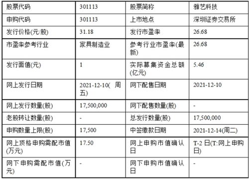 新澳今天最新资料2024,科学分析严谨解释_VET27.689改进版