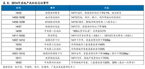 2024新澳门天天开奖攻略,仿真方案实施_XOT27.623动感版