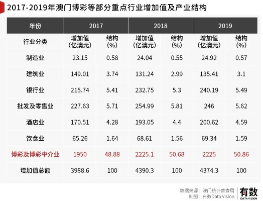 澳门管家婆一肖中特,实践调查说明_BXX27.323携带版