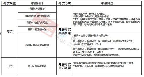 二四六香港资料期期中准头条,科学依据解析_LQY27.676机器版